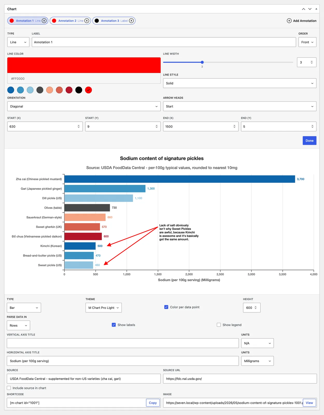 M Chart Pro screenshot 2